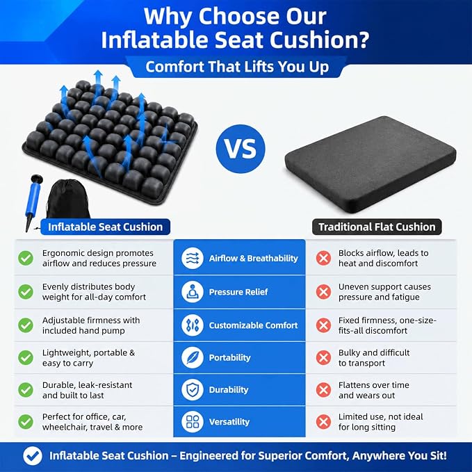 Travel Cushion for Airplane, Ergonomic Air Cell Design for Long Flights, Inflatable Seat Cushion for Office, Car and Wheelchair Use, Portable Inflatable Cushion with Compact Travel Design - Image 6
