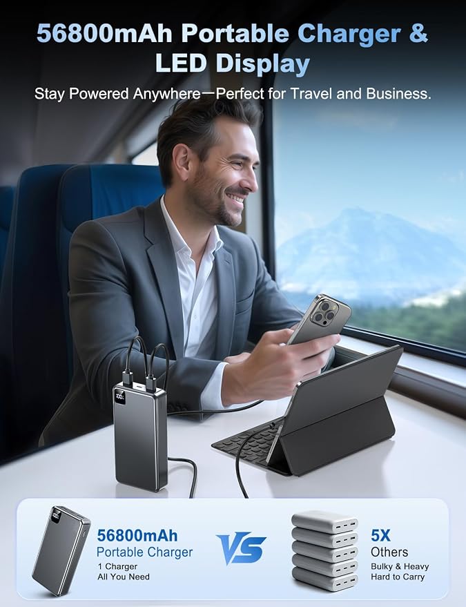Portable Charger 56800mAh, 22.5W Fast Charging Power Bank with LED Display | Portable Phone Charger for Camping Travel Essential Compatible with iPhone 17/16/15/14/13 Series, Samsung, Google,iPad-Gray - Image 5