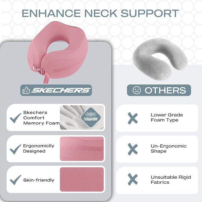 Skechers Neck Pillow for Traveling,Memory Foam Travel Neck Pillow for Airplane Travel Pillow for Flight Headrest Sleep, Portable Plane Accessories,Pink - Image 6
