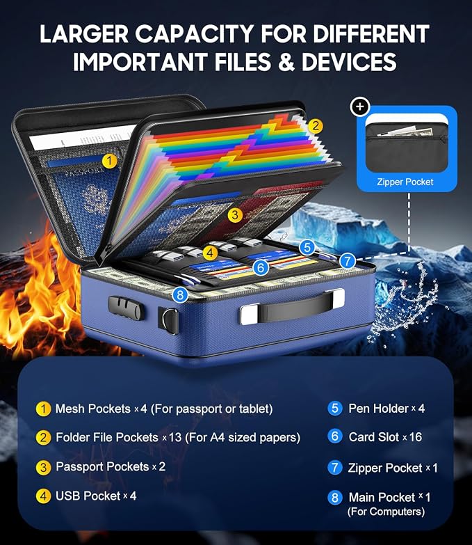 Fireproof Document Box with Lock, Hard-Shell Fireproof Safe Box | Fire proof Lock Box for Home Documents, Portable Travel Fire Proof File Box for Passport Laptop Certificates, Navy Blue - Image 4