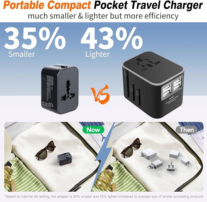 Universal Travel Adapter Fast Charger Worldwide Plug Adapter 4 Ports | 2 USB C PD3.0 & 2 USB-A Quick Charge, All in One International Power Adaptor, GaN Smart Wall Charger for Phone Laptop, 20W - Image 5