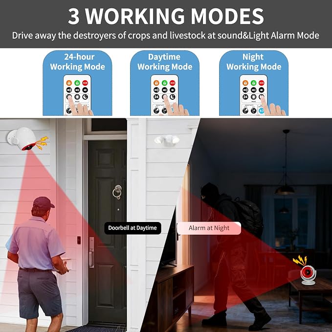 1 Pack Wireless Motion Detector Alarm for Indoor Use, PIR Motion Sensor with Sound Player for Pets, Dogs & Animal Deterrent, Intruder Alert & Remote Safety System, Noise Maker Sensor de Movimiento - Image 5