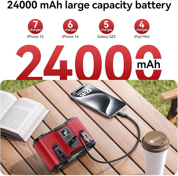 Doublepow 24000mAh Portable Waist Fan, Personal Fan, Dual Air Ducts Motors, Rechargeable Clip On Belt for Working, 10 Speeds 45H Wearable Neck Cooling, for Outdoor Work Travel, Power Outage (Red)﻿ - Image 2
