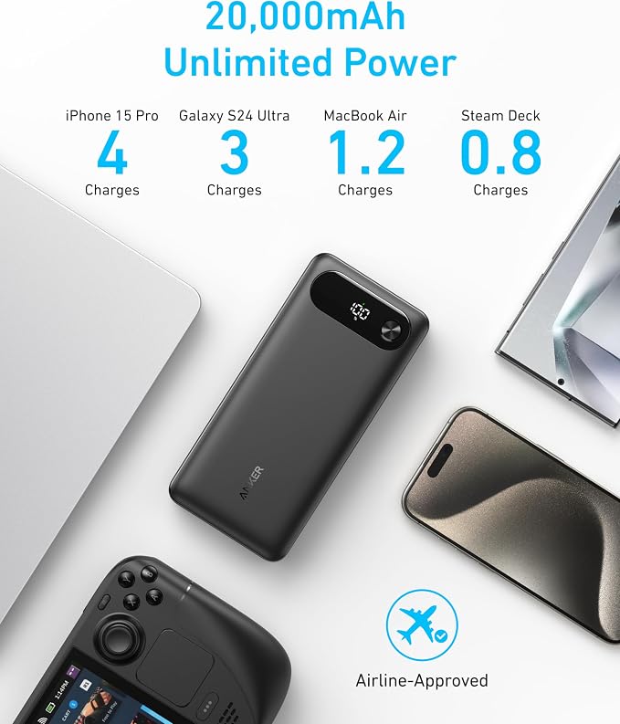 Anker Power Bank, 20,000mAh Travel Essential, Built-in USB-C Cable(Black) | 1 USB-C and 1 USB-A port, for MacBook Pro/Air, iPhone 17/16/15/14, Samsung, Switch and more - Image 4