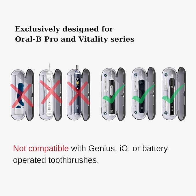 Oral-B Pro 1000 Plastic Travel Case, Compatible with Oral-B Pro 1000/1500/2000/3000/3500/Vitality Electric Toothbrush Only, Hard Protective Cover, Portable Toothbrush Holder (Black wihtout bag) - Image 5