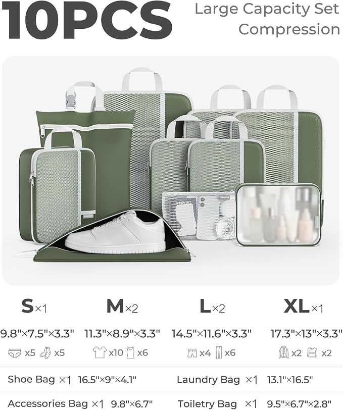 Percover Compression Packing Cubes for Travel, 10-Piece Structured Compression Organizer Set with Toiletry Bag, Laundry Bag & Shoe Bag for Carry-On & Checked Luggage, Green - Image 2