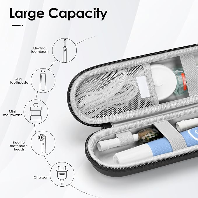 Electric Toothbrush Case Compatible with Oral B/Oral-B Pro/Philips Sonicare | Fit AquaSonic, Travel Toothbrush Shell, Hard Protective Portable Bag, Storage for Brush Heads & Accessories, Waterproof - Image 2