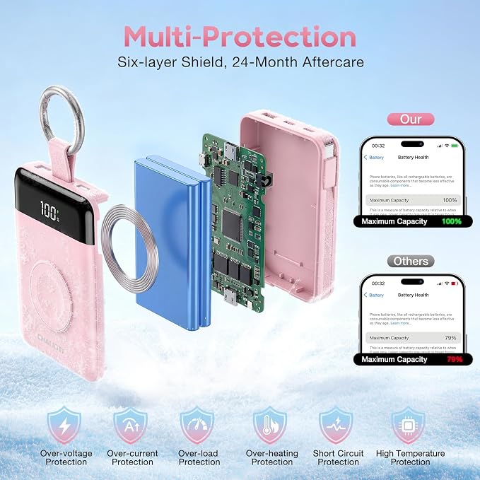 10000mAh Portable Charger,22.5W Power Bank&iWatch Charger,Pink | LED Display,Built-in Cables,Super Fast Charging,Travel Keychain Battery Pack for iPhone 17/16/15/14/13/12,Apple Watch Series - Image 9