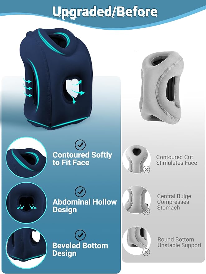 Maliton Inflatable Travel Pillow for Airplane Comfortable Sleeping to Relieve Neck and Shoulder Pain, Support Head Inflatable Pillow for Long Flights, Used for Airplanes, Cars, Trains, Office(Blue) - Image 2
