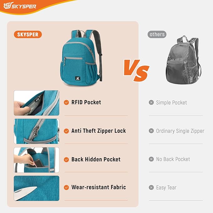SKYSPER Anti Theft Hiking Backpack, 18L RFID Packable Travel Daypack, Lightweight Foldable Back Pack for Walking Daytrip - Image 5