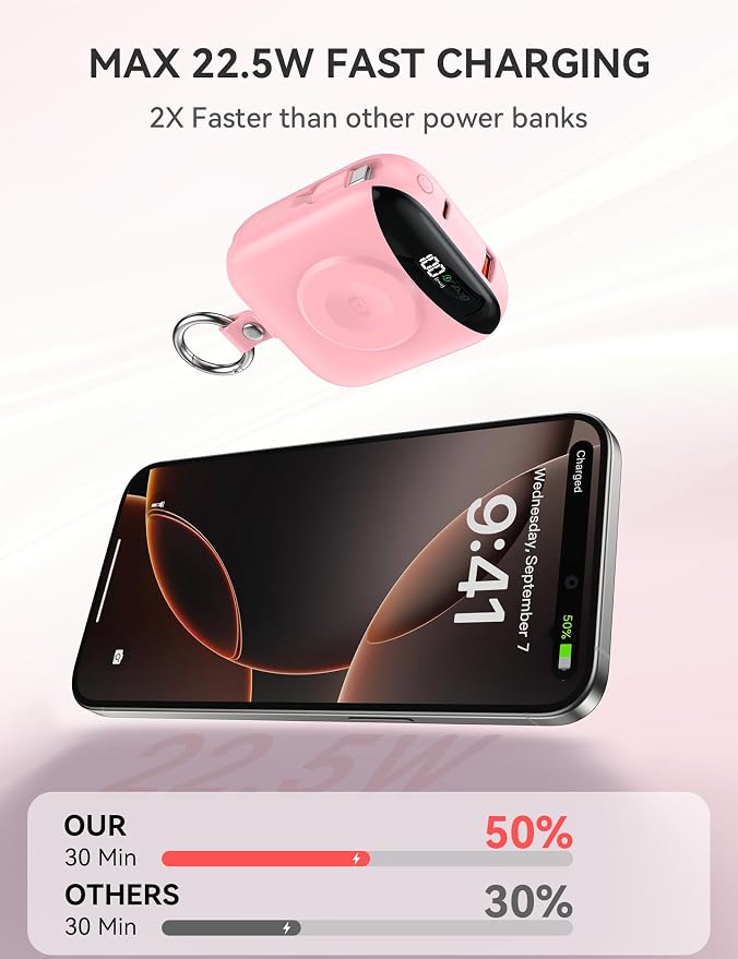 citicr Portable Charger 10000mAh w/Built-in Cables & iWatch Charger Pink | Fast charging, Built-in cables, LED display, Charge 5 devices at once, Ring buckle, TSA approved, Pocket size, Charge iWatch - Image 4