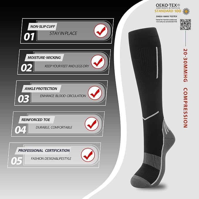 fenglaoda Compression Socks for Women Men 3 Pairs Graduated Compression Support Circulation Socks for Nurses - Image 4