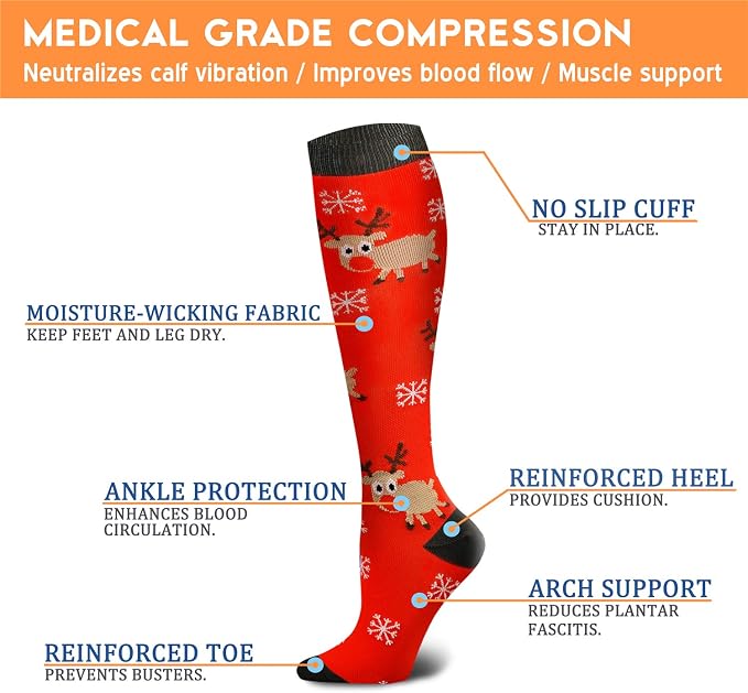QUXIANG Compression Socks for Women & Men 15-20 mmHg, Best for Medical, Nursing, Running, Athletic, Varicose Veins, Travel - Image 5