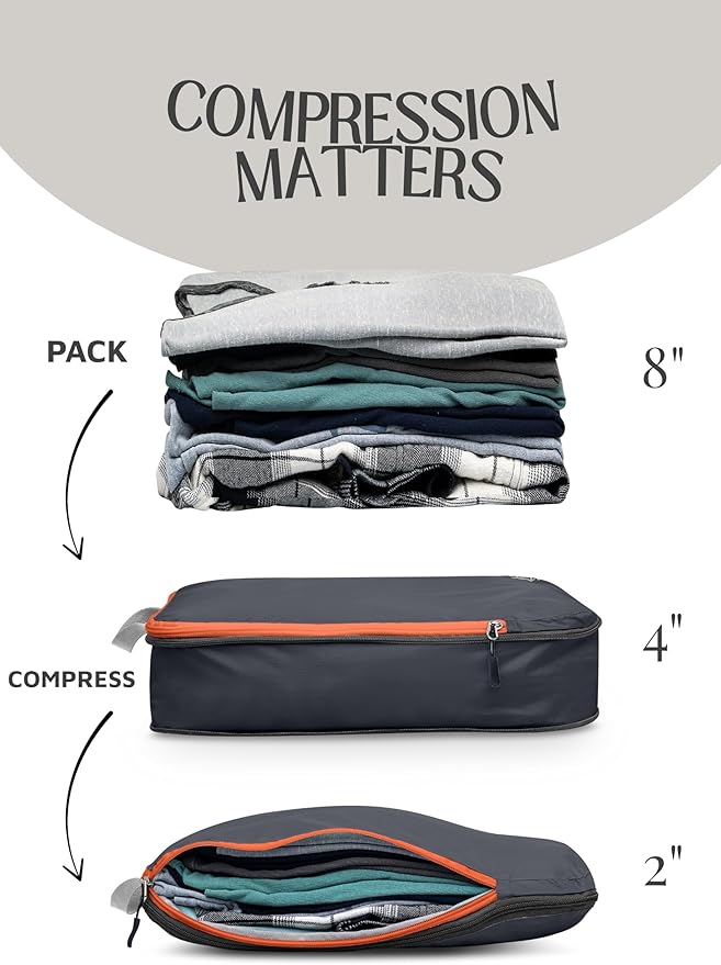 TRIPPED Travel Gear Compression Packing Cubes for Carry-On Travel 3-Pack | Ultralight Ripstop Packing Cubes with Compression Zippers for Organized Carry-On Luggage, Backpack, and Travel Packing - Image 5