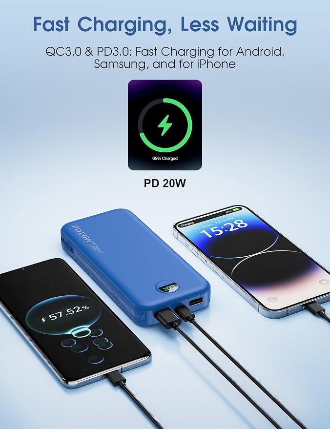 citicr Portable Charger 10000mAh PD20W w/Built-in Cables & Wall Plug Navy | Fast charging, Built-in wall plug, LED display, Charge 5 devices at once, Pass through charging, TSA approved, Pocket size - Image 5