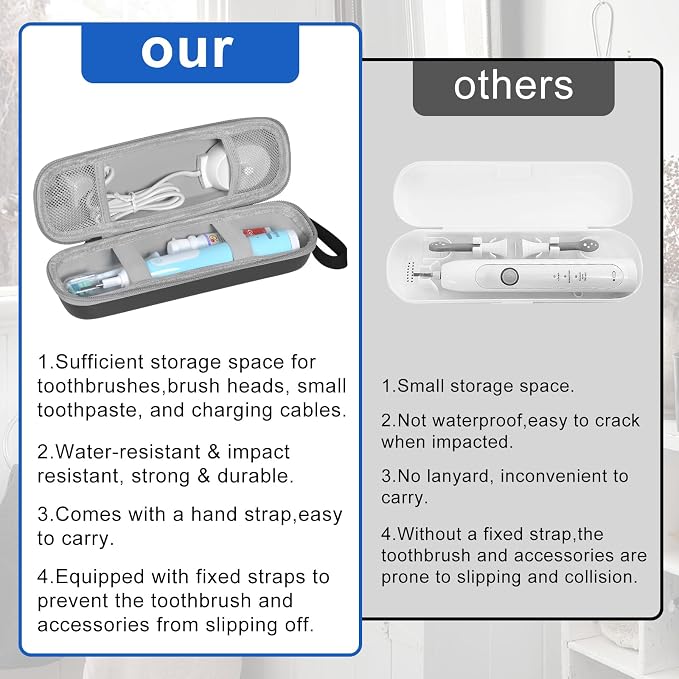 Toothbrush Travel Case for Oral-B/Oral-B Pro 1000 1500 5000 7000 7500 6000 9600/ Phlips Sonicare 4100 5100 1100 6100 5300 Electric Toothbrush, Portable Hard Protective Storage Bag (Black) - Image 6