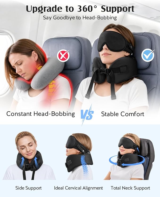 YFONG Travel Pillow with 3D Sleep Mask for Long Flights Airplane, Black | Patented 360° Ergonomic Sleeper Hold Head Support System, Memory Foam Neck Pillow, Prevents Head Bobbing, Adjustable Strap - Image 5