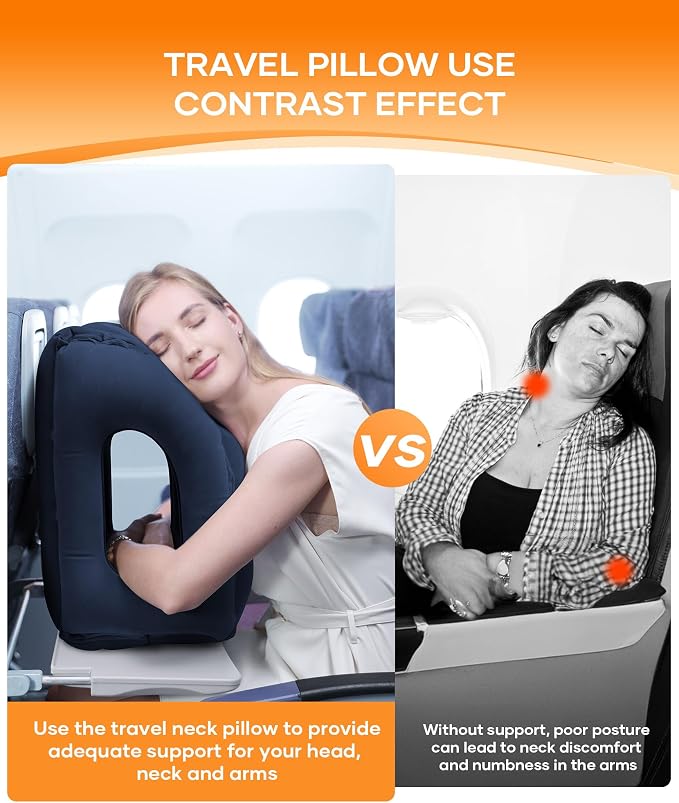 Sunany Travel Pillow, Upgraded Plane Pillow for Long Flights, Inflatable Neck Pillow Used for Airplanes,Cars,Buses,Trains,Office Napping with Eye Mask,Earplugs (Blue) - Image 4
