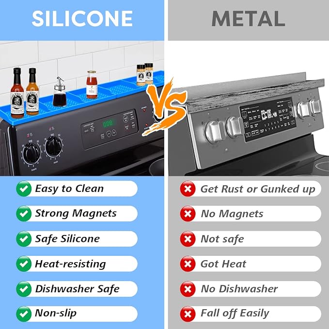 Hydream Stove Top for Shelf Silicone,30 Inch Magnetic Over the Stove Spice Rack of Shelf,Kitchen Organizer Magnet Above Stovetop Flat Back of Storage Suctioned-Blue - Image 4