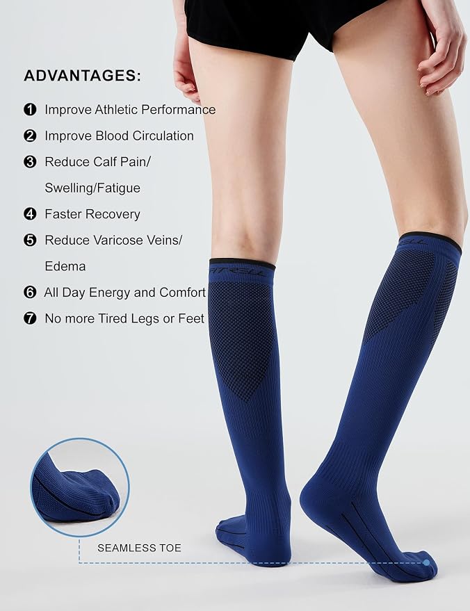 FITRELL 3 Pairs Compression Socks for Women and Men 20-30mmHg-Circulation Support Socks - Image 7