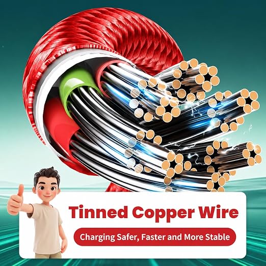 Multi Charging Cable for Multiple Devices with 3Type-C/iWatch Charger, 5FT | Nylon Braided USB C/A Cable, Universal Multiple Phone Charger Cord for iWatch Ultra/11-2, Android, Car, Travel Essentials - Image 2
