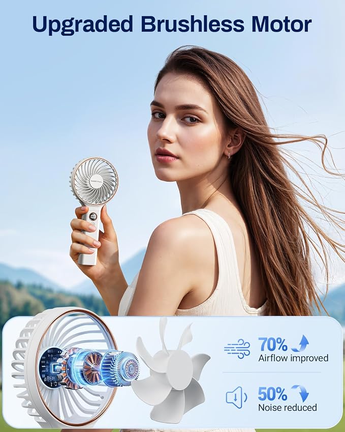SWEETFULL Handheld Portable Fan, 5000mAh Rechargeable Battery, 6 Speed Wind, LED Digital Display, Foldable Electric Personal Mini Travel Fan with Backup Power, Summer Essentials Gifts for Women Girl - Image 4