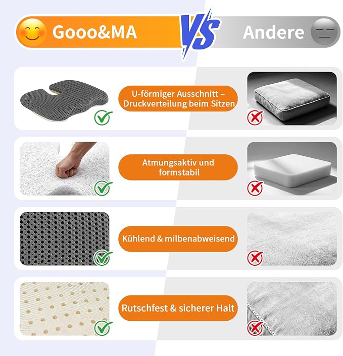 Gooo&Ma Air Fiber Seat Cushion, U-Shape Tailbone Comfort, Grey | Breathable cooling, ergonomic design, for office chair/car/gaming, washable, non-slip base, 19.7"x15.7"x1.6" - Image 6