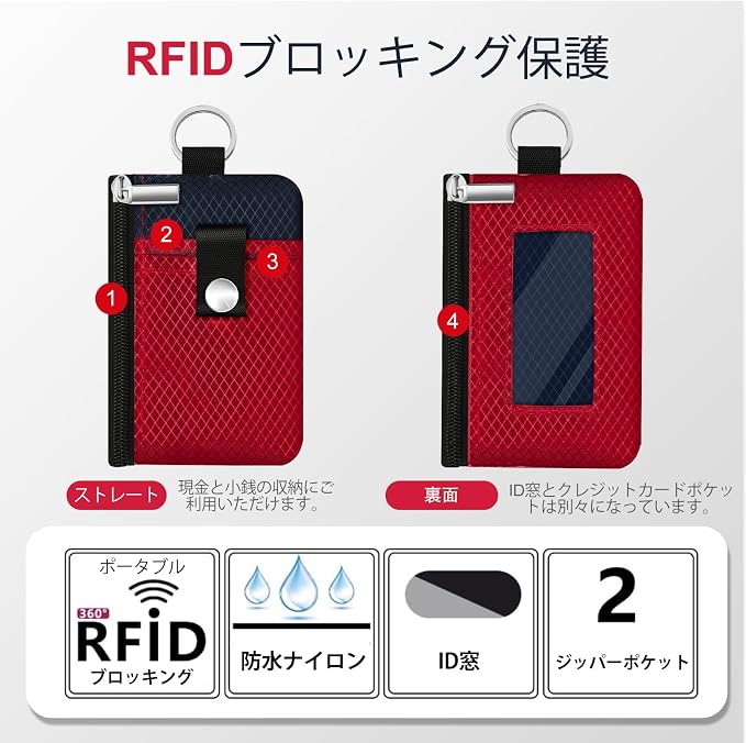 Minimalist RFID Blocking Small Wallet with ID Window,WaterResistant Zip Id Case Wallet with Lanyard Keychain for Cards,Cash,Travel,Women,Men (Red/Dark blue) - Image 2