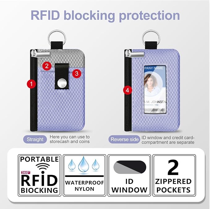 Minimalist RFID Blocking Small Wallet with ID Window,WaterResistant Zip Id Case Wallet with Lanyard Keychain for Cards,Cash,Travel,Women,Men (Lavender Purple/Light gray) - Image 2