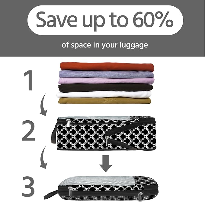 7 Pcs Compression Packing Cubes for Travel, Waterproof Suitcase Luggage Backpack Organizer with Toiletry Bag Travel Essentials for Women/Men-Plaid - Image 6