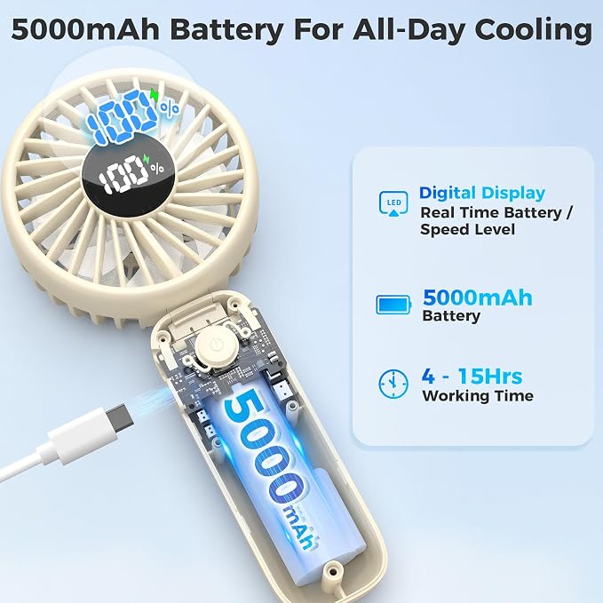 Handheld Fan Foldable, 5000mAh Rechargeable Hand Fans with Powerful Cooling, 4 Speeds, LED Display, Portable Fan for Travel,Concerts,Makeup,Lash,Outdoor Events,Gifts Women - Image 4
