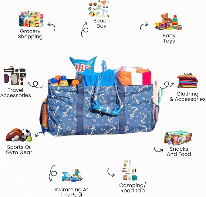 Extra Large Utility Tote Bag - Oversized Collapsible Reusable Wire Frame Rectangular Canvas Basket With Two Exterior Pockets For Beach, Pool, Laundry, Car Trunk, Storage - Anchor - Image 3
