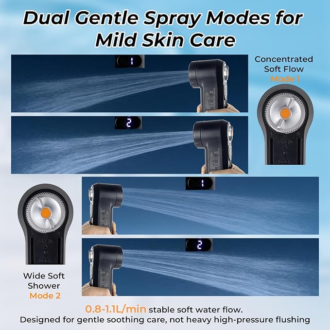 Portable Bidet for Travel, 1600mAh Electric Handheld Bidet with 2.5L Tank | USB-C Rechargeable, Dual Spray Modes (Jet/Shower), Personal Hygiene Sprayer for Home, Camping, Postpartum & Elderly Care - Image 3
