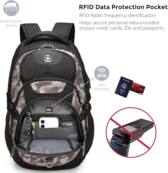 Swissdigital Design Laptop Backpack with USB Charging Port, Travel Backpack Fits 15.6 inches Computer, 31L College School Backpack for Men, Khaki Camo | SD803-94 - Image 3