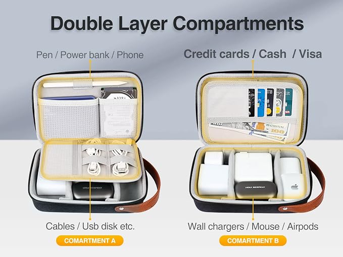Tech Organizer Travel Case, Portable Electronics Organizer | Hard Shell Zipper Case for Charging Cables, Power Banks and Other Travel Essentials (External Size 8.5 x 5.9 x 2.5 Inch) - Image 2