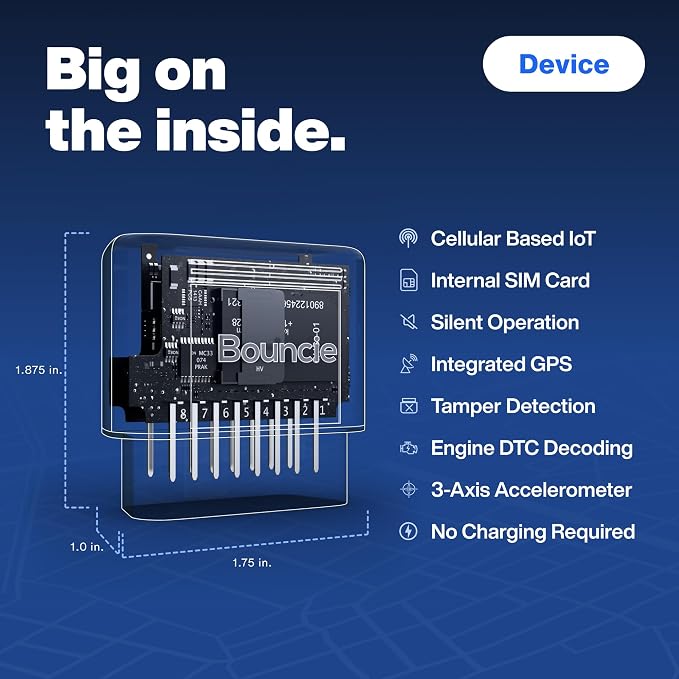 GPS Tracker for Vehicles with Real-Time Location | Route History, Speed Monitoring, Driving Insights, Geo-Fence, & Accident Notifications. No Contracts. Cancel Anytime. - Image 8
