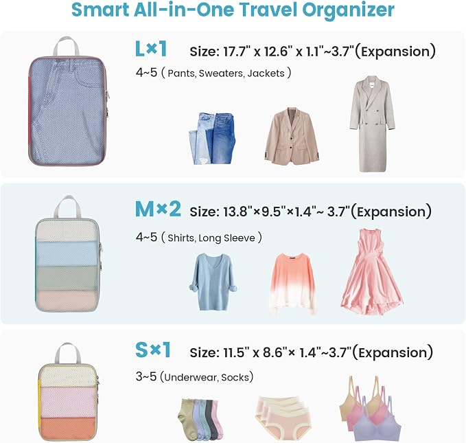 Cambond Mesh Compression Packing Cubes for Travel - 4 Set, Multi-color | Keep Clothes Sorted, See Through Mesh helps quickly find what you need, Compression Zip Design, Lightweight, Luggage Tidy - Image 2