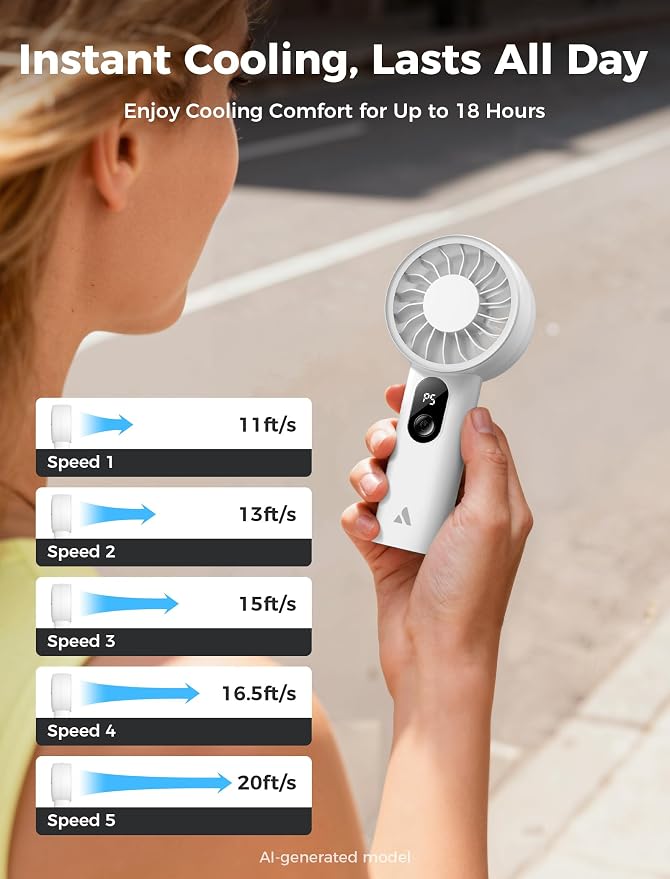 Aecooly Mighty Portable Fan, Powerful Handheld Fan, USB Rechargeable | [18H Max Cooling Time], Mini Personal Battery Powered, Pocket for Travel, Summer, Gifts for Women, Girls -White - Image 4