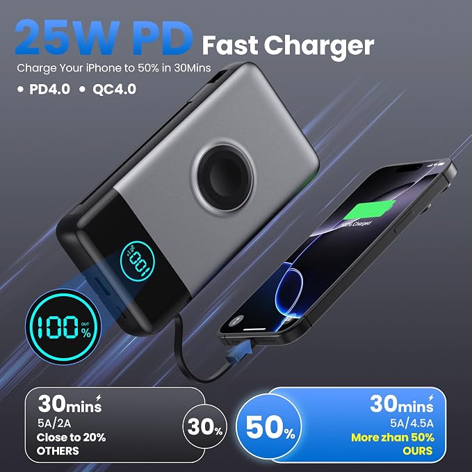 Portable Charger for iPhone with Built-in Cables and AC Wall Plug,Upgraded 40800mah Fast Charging USB C Power Bank,25W PD Travel Essentials Battery Pack for iPhone 17/16/15/14/13,Galaxy,Apple Watch - Image 2