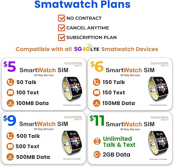 Smartwatch SIM Card Starter Kit - Triple Cut 3 in 1 Simcard: Standard, Micro, Nano for 4G Kids Senior Smart Watches & Wearables | No Contract No Credit Check | Global Coverage - Image 4