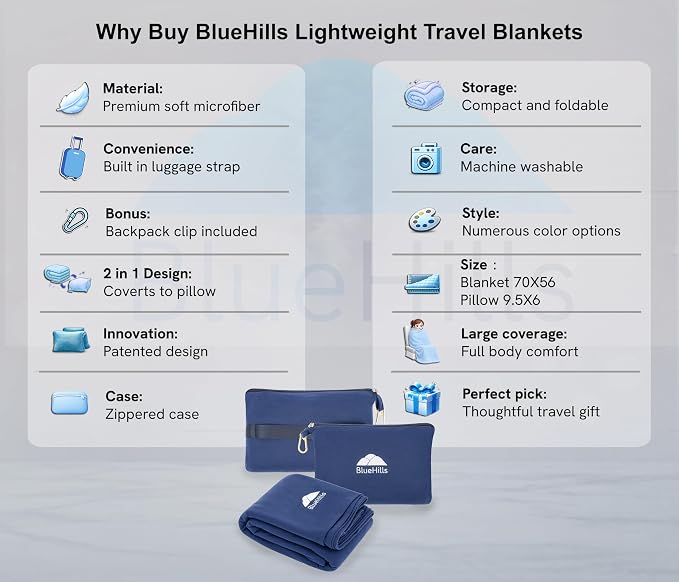 BlueHills Premium Soft Lightweight Travel Blanket Airplane Warm - Navy Blue | Portable & Packable, Soft Zipper Case, Luggage Belt & Backpack Clip Included, Easily Foldable, Large Compact 70 X 56 Inches - Image 2