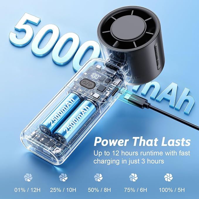Portable Handheld Turbo Fan, 5000mAh USB-C Rechargeable Mini Pocket Fan | 12H Runtime, 1-100 Speeds Strong Airflow, LED Display, 3 in 1 Hand Fan for Travel, Outdoor, Beach, Gifts for Women, Men - Image 5