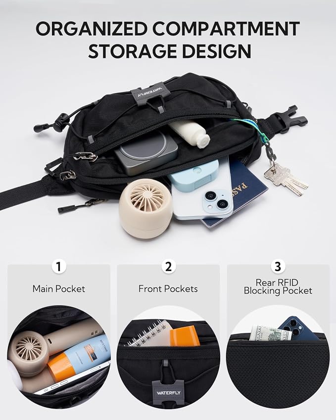 WATERFLY Small Fanny Pack RFID Blocking Travel Hiking Crossbody Waist Bag | Anti-theft design, Water resistant, Lockable zipper, Hidden rear pocket, Lightweight hip belt bag, EDC Running, Cycling, Gym - Image 5