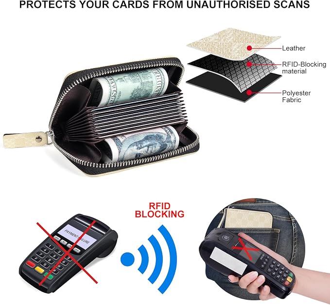 Credit Card Wallet, RFID Card Case Wallet, Zipper Card Cases Holder for Men Women, RFID Blocking, KeyChain Wallet, Compact Size Card Organizer Case for Women - Image 4