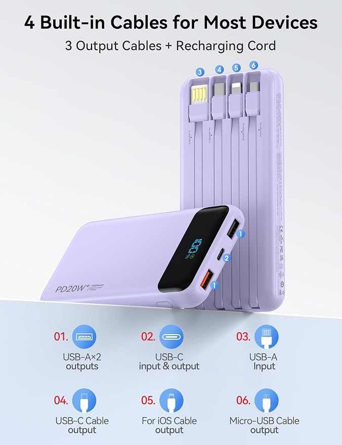 Nusyddy Portable Charger 10000mAh 22.5W w/4 Built-in Cables/6 Outputs Purp. | 22.5W Fast Charging, LED Display, Pass Through Charging, Charge 6 Devices at once, TSA Approved, Fits iPhone, iPad, Samsung - Image 2