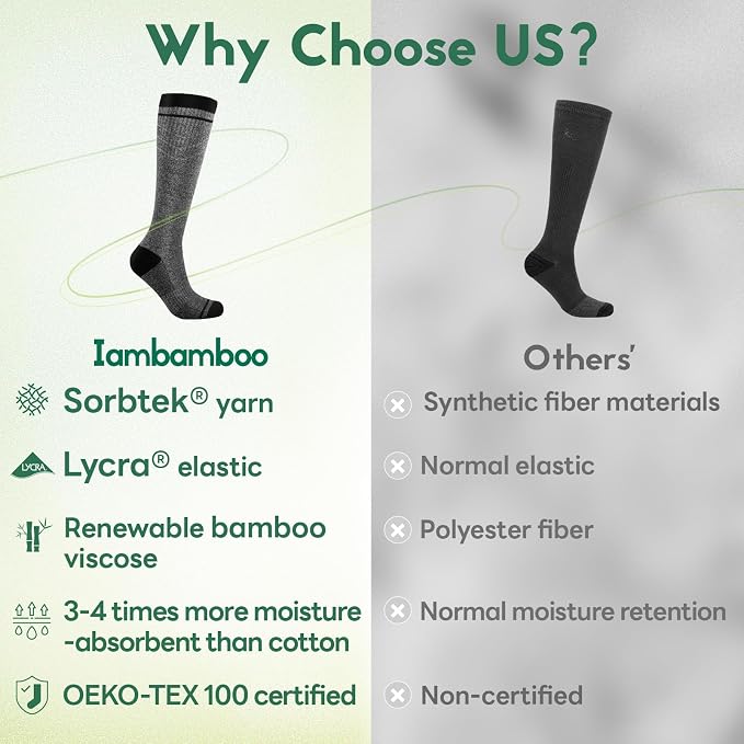 Compression Socks Women & Men, 15-20 mmHg Bamboo Viscose Knee High Soft Support for Flying Travel Daily - Image 2