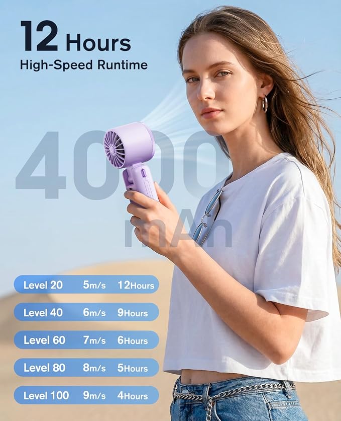 WHATOOK Portable Personal Handheld Fan: High Speed Cooling Fan, 12 Hours Battery Life, USB Rechargeable, Small Essentials for Women Cruise Travel, Beach Vacation (Purple) - Image 3