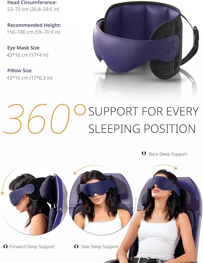 Travel Pillow, Airplane Neck Pillow with 3D Eye Mask for Sleeping | Round Edge Plane Head Strap 360°Headrest Support for Long Flight, Stop Bobblehead, Travel Essential for Car Road Trip Purple - Image 4