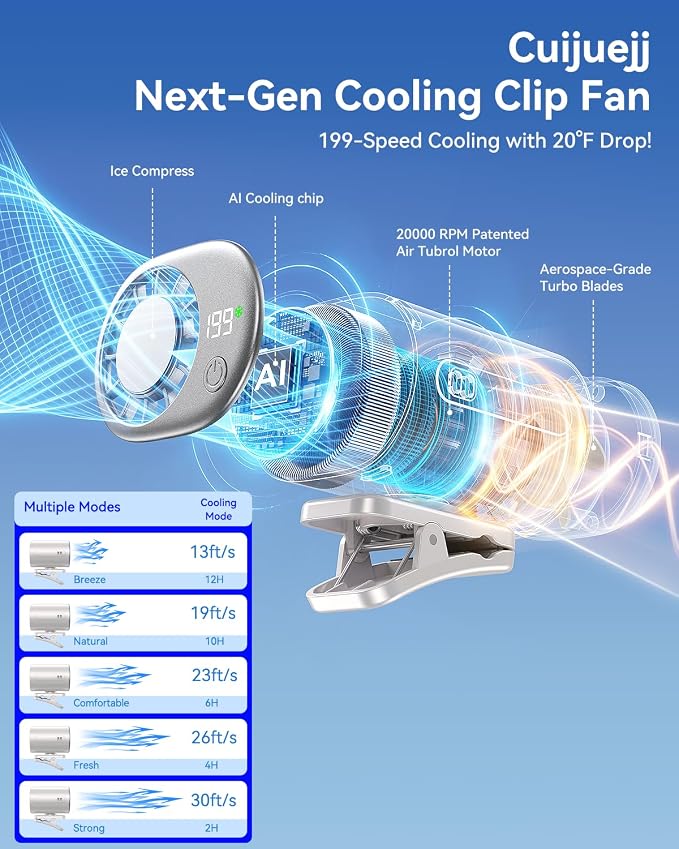 Clip-On Portable Fan with Ice Cooling, 20000 RPM Rechargeable Handheld Turbo Fan, 360° Rotating Detachable Clip, Mini Stroller Fan for Baby, Compact Travel Essentials, Summer Gifts for Women,White - Image 2