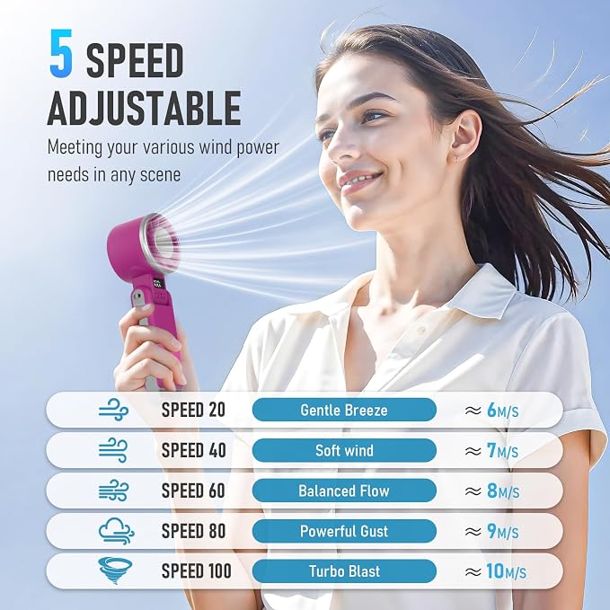 PlayHot Portable Handheld Cooling Fan, Travel Essentials, Gifts for Women | Instant Cooling, 10m/s Airflow, 5-Speed, 10H Max, USB-C Rechargeable, LED Display, 3-in-1 Foldable for Cruise, Beach Vacation - Image 3